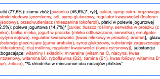 Takiego musli NIGDY nie jedz, tuczy i jest niezdrowe+(moja zdrowa alternatywa…)