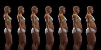 4 proste zasady które przyspieszają spalanie tłuszczu (nawet o 300%) spalanie tłuszczu