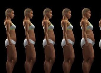 4 proste zasady które przyspieszają spalanie tłuszczu (nawet o 300%) spalanie tłuszczu