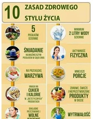 10 ZASAD ZDROWEGO STYLU ŻYCIA