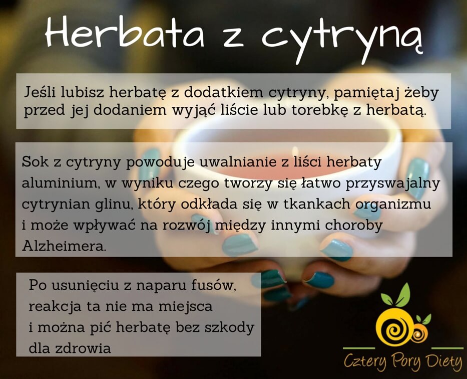 herbata z cytryną