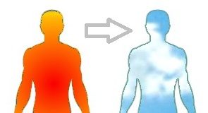 5 prostych kroków do odkwaszenia organizmu (domowym sposobem)