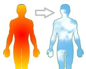 5 prostych kroków do odkwaszenia organizmu (domowym sposobem)