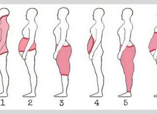Zwróć uwagę na to, w którym miejscu odkłada Ci się tłuszcz