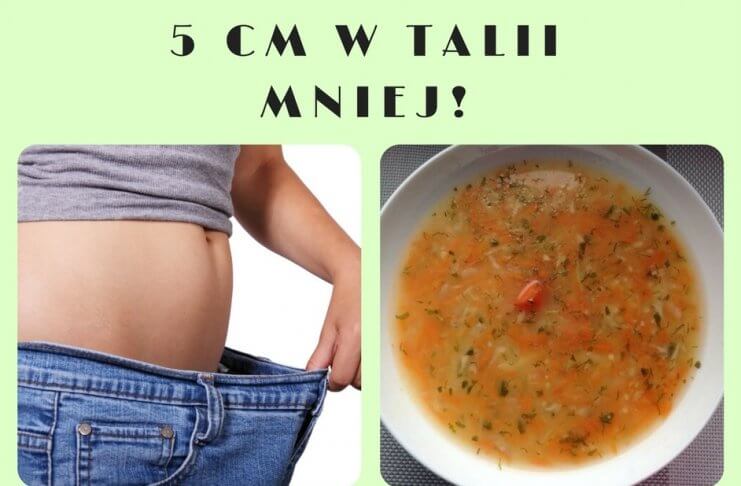 Jak wrócić do formy po świętach i zmniejszyć obwód pasa nawet (5 cm w talii mniej)!