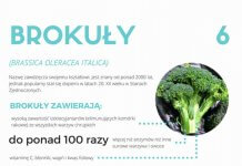 7 zdrowych produktów, które warto jeść codziennie zdrowe-produkty