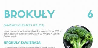 7 zdrowych produktów, które warto jeść codziennie zdrowe-produkty
