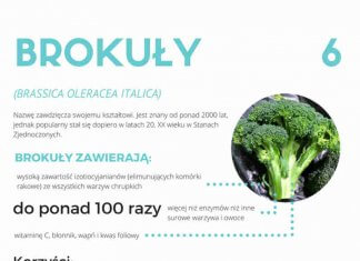7 zdrowych produktów, które warto jeść codziennie zdrowe-produkty