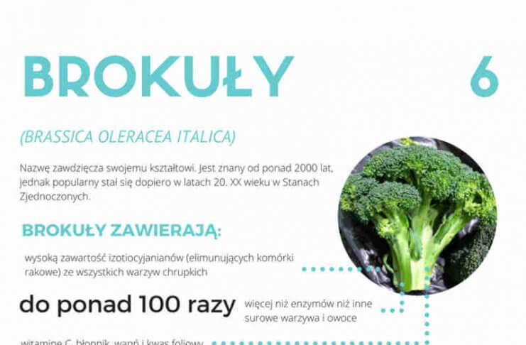 7 zdrowych produktów, które warto jeść codziennie zdrowe-produkty