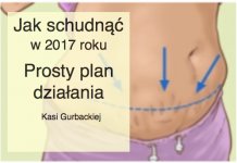 Plan działania jak schudnąć w 2017 roku