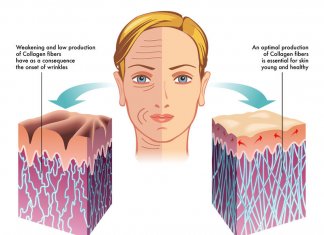 CZY WARTO PRZYJMOWAĆ KOLAGEN W KAPSUŁKACH? POZNAJ JEGO NATURALNE ŹRÓDŁA