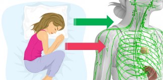 DLACZEGO SPANIE NA LEWYM BOKU JEST NAJLEPSZE DLA ZDROWIA? spanie na lewym boku dla zdrowia