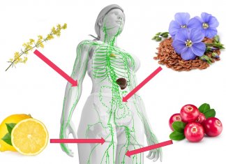 MASZ NADMIAR WODY W ORGANIZMIE? OCZYŚĆ UKŁAD LIMFATYCZNY! nadmiar wody w organizmie oczyszczanie układu limfatycznego