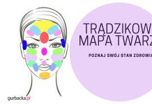 TRĄDZIKOWA MAPA TWARZY – POZNAJ SWÓJ STAN ZDROWIA trądzikowa mapa twarzy