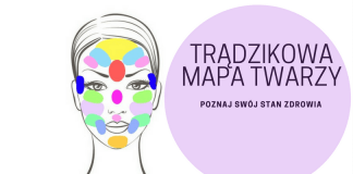 TRĄDZIKOWA MAPA TWARZY – POZNAJ SWÓJ STAN ZDROWIA trądzikowa mapa twarzy