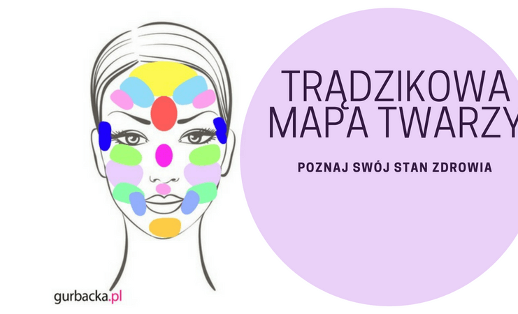 TRĄDZIKOWA MAPA TWARZY – POZNAJ SWÓJ STAN ZDROWIA trądzikowa mapa twarzy