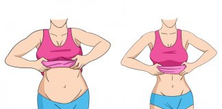 JAK SZYBKO SCHUDNĄĆ Z BRZUCHA