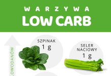 12 najzdrowszych warzyw LOW CARB